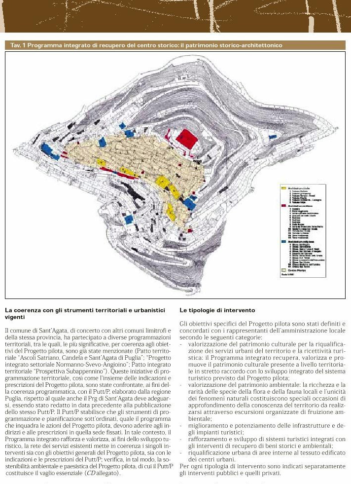 programma-pilota-b programma-pilota-b