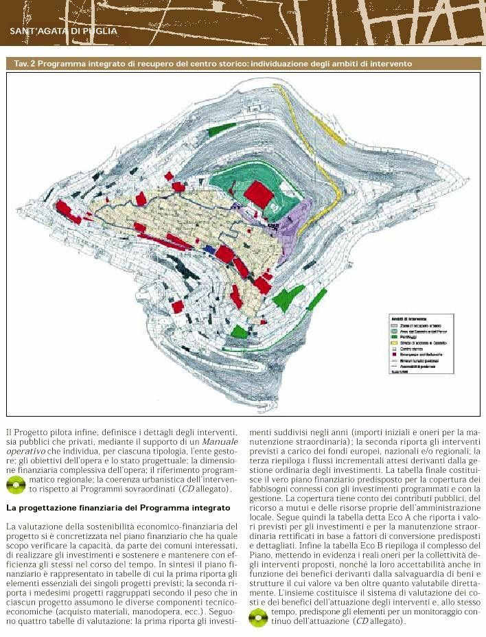 programma-pilota-c programma-pilota-c